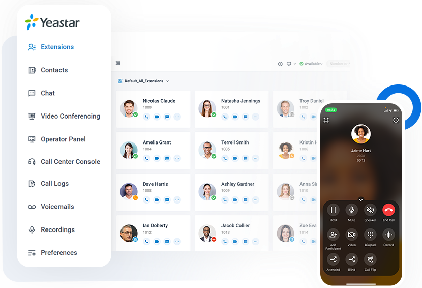 Einfachste Unified Communications, mehr in einem